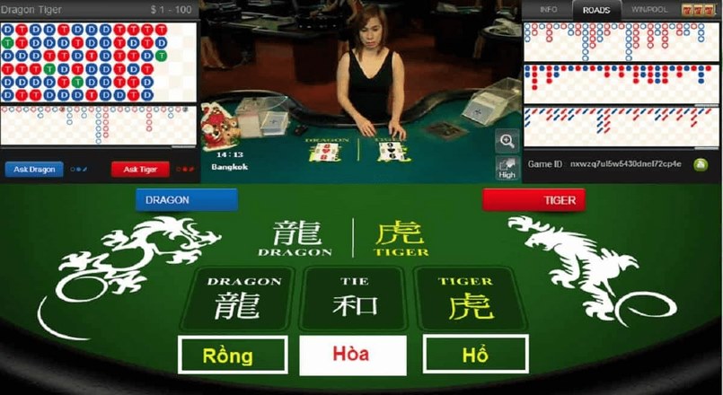 Casino trực tuyến là hình thức trải nghiệm cá cược đầy hứa hẹn 